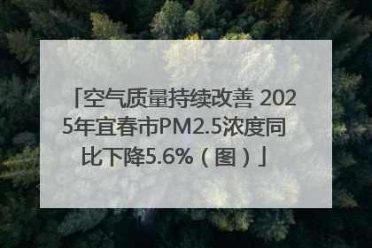 空气质量持续改善 2025年宜春市PM2.5浓度同比下降5.6%（图）