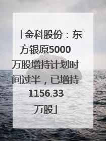 金科股份：东方银原5000万股增持计划时间过半，已增持1156.33万股