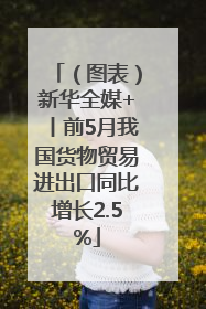 （图表）新华全媒+丨前5月我国货物贸易进出口同比增长2.5%
